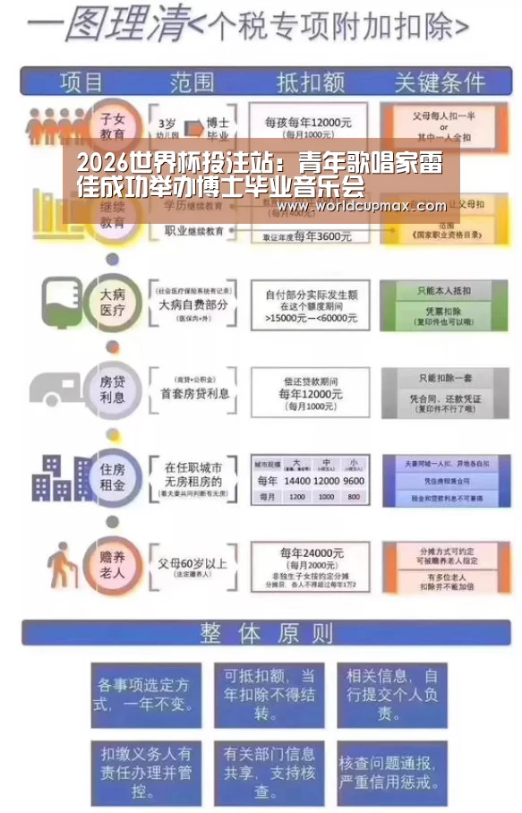 2026世界杯投注站:青年歌唱家雷佳成功举办博士毕业音乐会(图3) 2026世界杯投注站